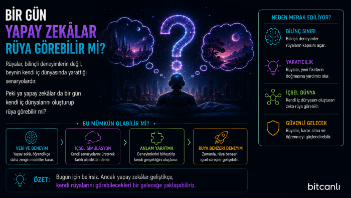 Bir Gün Yapay Zekâlar Ülke Yönetebilir mi?